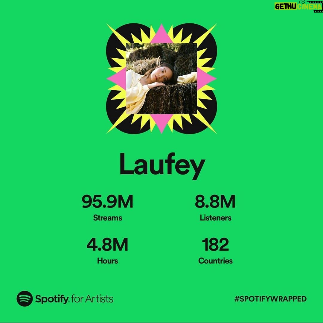 Laufey Instagram - wow. what a year. thank you 🤍