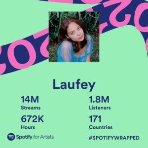 Laufey Instagram - wow. what a year. thank you 🤍