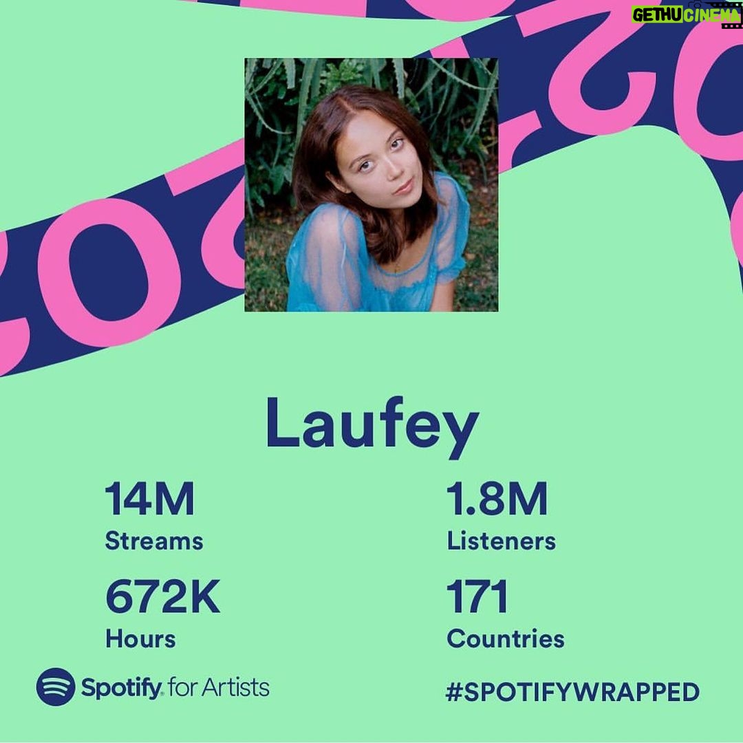 Laufey Instagram - wow. what a year. thank you 🤍