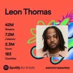 Leon G. Thomas III Instagram - I'm beyond grateful for each and every one of you who listened! From the studio to the stage, your support has meant the world to me. Thank you for being part of my musical universe. 🙏🏾🎤 #SpotifyWrapped