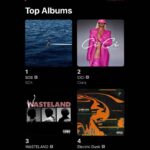 Leon G. Thomas III Instagram – We made it up to number 4 on Apple Music yall !! Let’s get it to number 1 🙌🏾🙌🏾🙌🏾🙌🏾🙌🏾 #ezmny #motown #capitol #electricdusk
