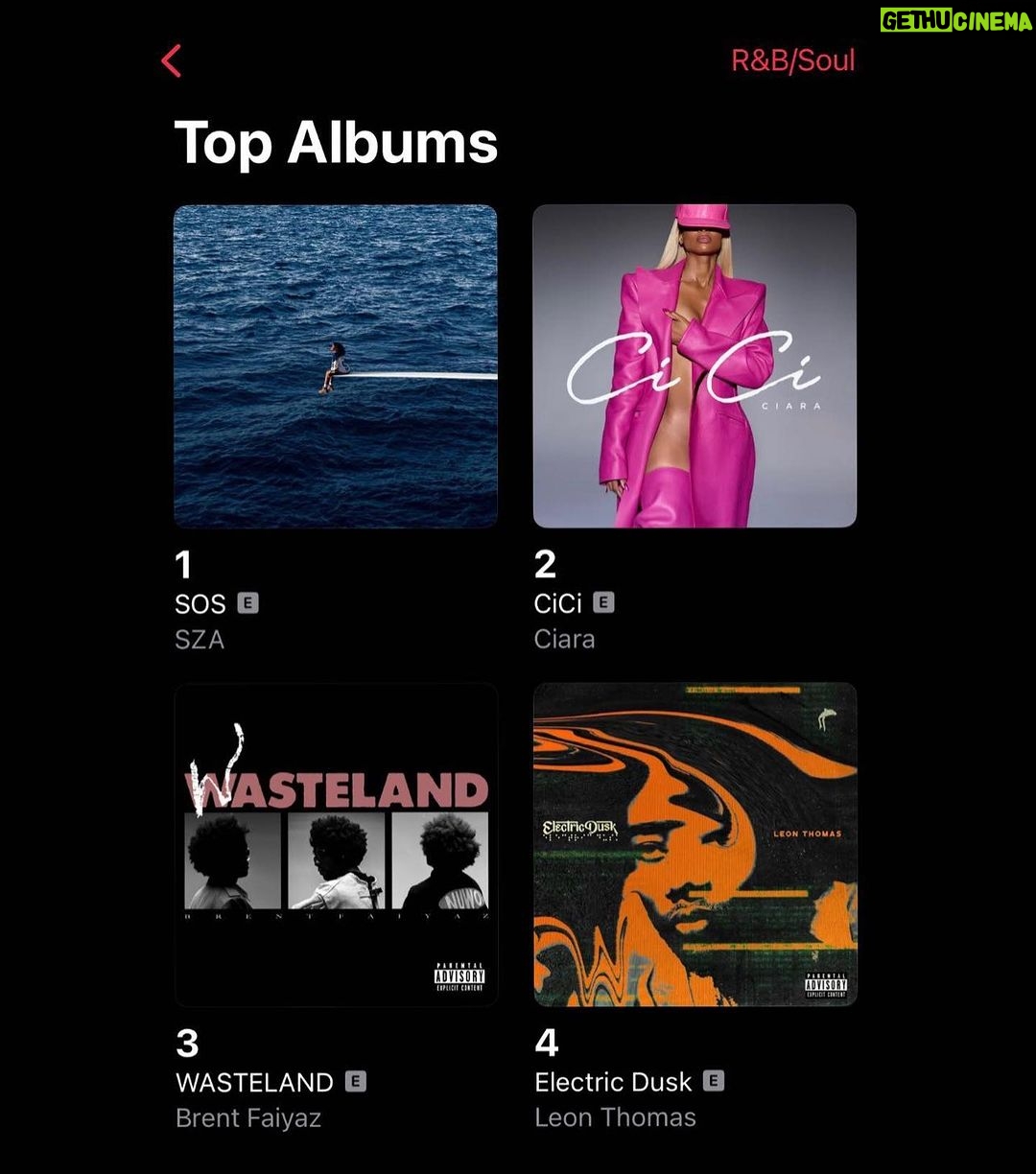 Leon G. Thomas III - 105.8K Likes - We made it up to number 4 on Apple Music yall !! Let’s get it to number 1 🙌🏾🙌🏾🙌🏾🙌🏾🙌🏾 #ezmny #motown #capitol #electricdusk