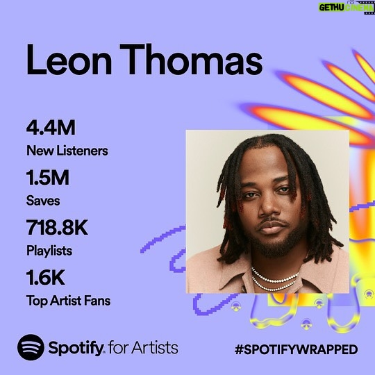 Leon G. Thomas III - 70.6K Likes - I'm beyond grateful for each and every one of you who listened! From the studio to the stage, your support has meant the world to me. Thank you for being part of my musical universe. 🙏🏾🎤
#SpotifyWrapped