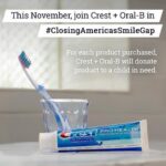 Melissa Fumero Instagram - #Ad Today in America, millions of kids woke up this morning without access to basics many of us take for granted, such as a toothbrush and toothpaste #CrestPartner. Too many kids are forced to use their fingers or washcloths… or simply go without. This is not how kids should have to brush their teeth. That’s why I am so proud to support @Crest & @OralB campaign #ClosingAmericasSmileGap to help make sure that every kid in the US has what they need to brush their teeth. For every product purchased, Crest & Oral B will donate to a child in need. Join us!