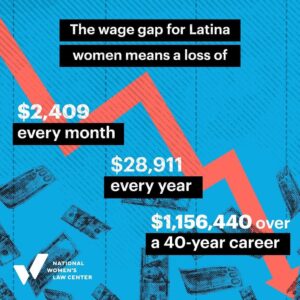 Melissa Fumero Instagram - Today is Latina Equal Pay Day! Latinas lead families, communities, and our economies — yet they are losing out on nearly $2,400 each month. This discriminatory wage gap is taking money that could go towards living expenses, education costs, and creating generational wealth. #LatinaEqualPay #PayMeWhatYouOweMe @nationalwomenslawcenter