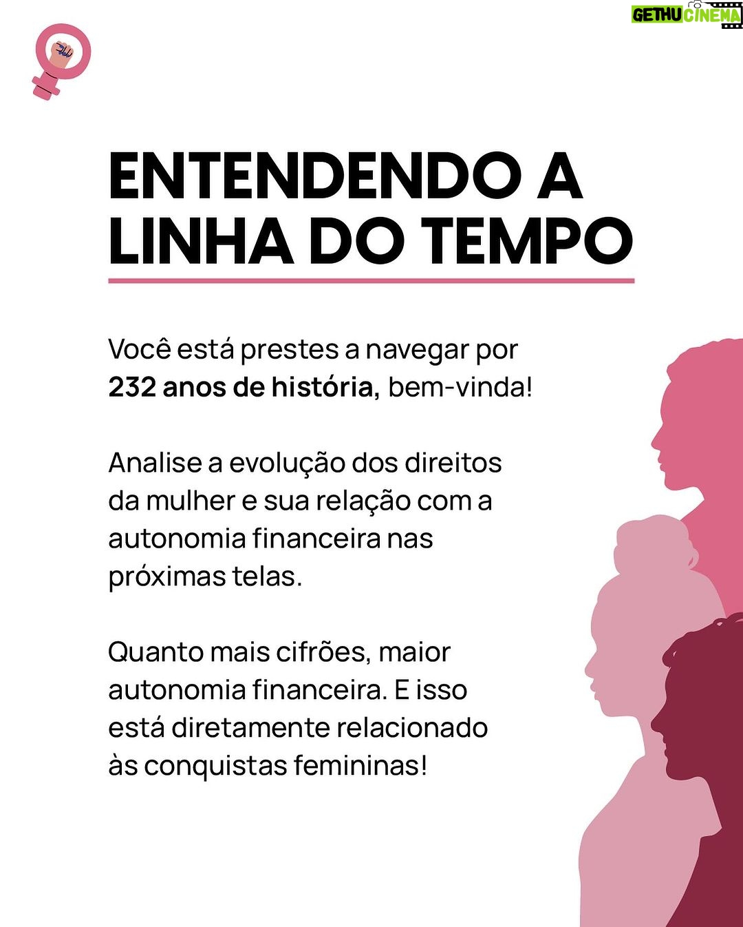 Nathalia Arcuri Instagram - ENEM da Nath: qual a relação do dinheiro com os direitos conquistados pelas mulheres ao longo do tempo? VALENDO 1 ESTRELINHA da prof ⭐ Se você falou: autonomia financeira que gera liberdade, menos violência doméstica, maiores perspectivas de futuro financeiro e social, tá CERTA a resposta! Mas, você saberia dizer os acontecimentos que transformaram a vida e o bolso das mulheres até o ano em que estamos? Pelo mundo e no Brasil, lutamos, resistimos e saímos vitoriosas em muitas batalhas, mas esse é só o começo. Tem muito chão pela frente. Passa pro lado pra descobrir mais sobre essa história e o quanto avançamos pra nos tornarmos mais autônomas com o nosso próprio bolso ➡️ Não deixe de compartilhar esse post com homens e mulheres que PRECISAM se conscientizar dessa luta constante!