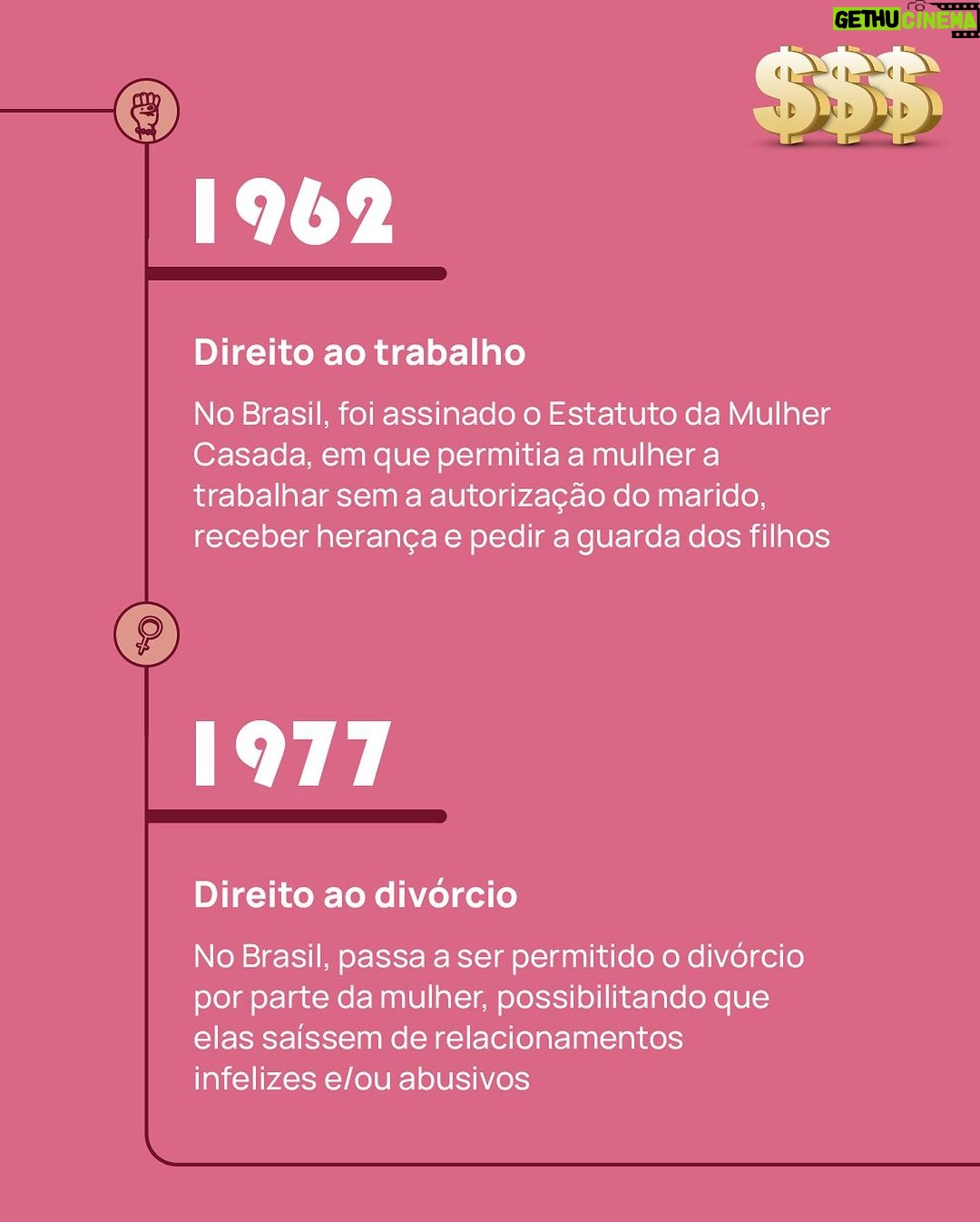 Nathalia Arcuri Instagram - ENEM da Nath: qual a relação do dinheiro com os direitos conquistados pelas mulheres ao longo do tempo? VALENDO 1 ESTRELINHA da prof ⭐ Se você falou: autonomia financeira que gera liberdade, menos violência doméstica, maiores perspectivas de futuro financeiro e social, tá CERTA a resposta! Mas, você saberia dizer os acontecimentos que transformaram a vida e o bolso das mulheres até o ano em que estamos? Pelo mundo e no Brasil, lutamos, resistimos e saímos vitoriosas em muitas batalhas, mas esse é só o começo. Tem muito chão pela frente. Passa pro lado pra descobrir mais sobre essa história e o quanto avançamos pra nos tornarmos mais autônomas com o nosso próprio bolso ➡️ Não deixe de compartilhar esse post com homens e mulheres que PRECISAM se conscientizar dessa luta constante!