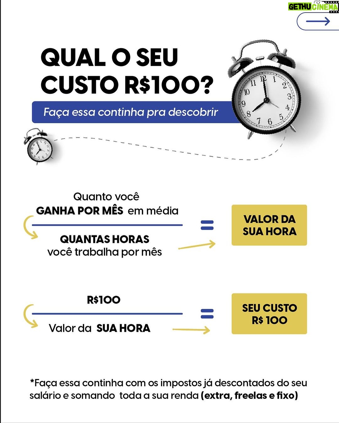 Nathalia Arcuri Instagram - Se você for parar pra pensar, o dinheiro só é valioso porque o custo dele é o SEU TEMPO. A sua VIDA. Profundo, né? Eu sei, mas é a realidade pra gente colocar a cachola pra pensar em como agimos com nosso dinheiro. Por isso, a técnica que eu criei do custo 100 é muito importante pra você entender o VALOR REAL de tudo o que você consome. O custo 100 serve pra entender quanto tempo você precisa trabalhar pra ganhar R$100. “Mas, Nath, eu já sei o custo da minha hora, pra que saber de R$100?” Porque o chicote na sua b*nda vai ser mais forte tendo uma visão maior de valor, criatura 🤯 1º) Pra começar, saiba o valor total da sua renda. Se for autônomo, faça a média dos 3 últimos meses de ganho. Se for CLT, dá uma olhadinha no seu contracheque com os impostos já descontados. 2º) Arrasta pro lado pra ver como é fácil fazer esse cálculo com a minha fórmula mágica. Tem até exemplo prático nesse post. Descobriu quantas horas você tem que suar seu sovaco pra ganhar R$100? Então, da próxima vez que for comprar qualquer coisa, primeiro verifique a regra do QUE-ME-PRE-PO-DE pra saber se vale a pena ou não desembolsar um ou mais peixinhos 👀