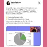 Nathalia Arcuri Instagram - BITCOIN PODE VALER R$2 MILHÕES 🌽🥳 Mas será que vale a pena comprar? O próximo Halving pode valorizar ainda mais o BTC e a estimativa é que ele aconteça agora, no final de abril de 2024. “ENTÃO É PRA SAIR COMPRANDO BITCOIN ADOIDADO?” Calma, meus calabresos… o primeiro passo nesse mercado é entender como ele funciona e se conversa com as suas metas. Ficou curioso e quer aprender, além de descobrir se esse investimento é pra você? Envia CONTA MAIS aqui nos comentários que eu te envio o link do vídeo que acabou de sair no canal!