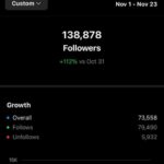 Polina Pushkareva Instagram - This is how your life can change in just 3 months if you will start growing your social media. Let’s look at the story of my clients Sophia @sophia.castiblanco She came to our agency in April with 0 followers from on Instagram and TikTok. We made her right strategy and in just one week she got over 11,000 followers. She grew more than 40,000 followers in just one month and currently after 8 months of work she has 322 k followers on TT and more than 135 k on Instagram. You can see in carousel that lately she been growing 50k-70k a month. Now she works with such a major brands like SKIMS and some others. All strategies that me and my team were using to grow Sophia’s account I put into my educational program called Social media camp. Social media camp is a place where you can grow Instagram, TikTok, YouTube shorts and Pinterest and start making money out of them. We will give you all tools that you need in order to grow fast and start monetising your socials. We also help you to stay motivated during the program by holding fun challenges where you can also win prizes. For example, last social media camp winner flew to Paris to meet with me. You can start your social media growth journey by purchasing social media camp ($290) either separately or in the package with 3️⃣ other programs, called “Social media star” ($390) You have less than 12 hours to make a decision about your future with socials. If you’re with hundreds of people who already purchased social media camp then link in bio is for you.