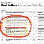 Rainn Wilson Instagram - New York Times #5 bestseller is now @SoulBoom !!! Thank you all for supporting the cause (and buying the book.) Im not exactly sure why the book was chosen to be on the “advice, how-to & miscellaneous“ list, next to a bunch of cookbooks, but I’m thrilled nonetheless. If you’re enjoying the read, please spread the word! (And if you enjoyed the read, please leave a good review wherever you bought the book!) Would love to keep the movement going forward! Love to you all. Here’s to a SPIRITUAL REVOLUTION! 💙💜💙
