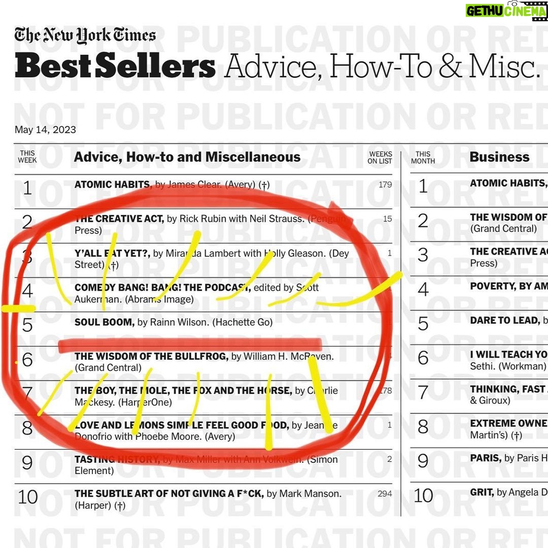 Rainn Wilson Instagram - New York Times #5 bestseller is now @SoulBoom !!! Thank you all for supporting the cause (and buying the book.) Im not exactly sure why the book was chosen to be on the “advice, how-to & miscellaneous“ list, next to a bunch of cookbooks, but I’m thrilled nonetheless. If you’re enjoying the read, please spread the word! (And if you enjoyed the read, please leave a good review wherever you bought the book!) Would love to keep the movement going forward! Love to you all. Here’s to a SPIRITUAL REVOLUTION! 💙💜💙