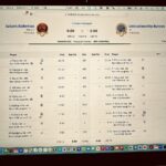 Rainn Wilson Instagram - I’m in two fantasy leagues - snuck into the playoffs (semis) in both. Weirdly, facing @JohnKrasinski (untrustworthy bunnies )in the 18 year old Office league and fellow UW Husky & @Seahawks fan @JoelMcHale in the other. Two tall, vaguely handsome, NBC stars! What do you think my chances are!? (by the way against John, I’m starting Flacco over Russ Wilson, and Trevor Lawrence…. Am I nuts?!)