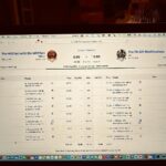 Rainn Wilson Instagram - I’m in two fantasy leagues - snuck into the playoffs (semis) in both. Weirdly, facing @JohnKrasinski (untrustworthy bunnies )in the 18 year old Office league and fellow UW Husky & @Seahawks fan @JoelMcHale in the other. Two tall, vaguely handsome, NBC stars! What do you think my chances are!? (by the way against John, I’m starting Flacco over Russ Wilson, and Trevor Lawrence…. Am I nuts?!)