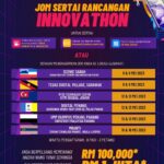 Remy Ishak Instagram – ANDA ADA IDEA INOVATIF YANG MENARIK?

KAMI MEMERLUKAN IDEA ANDA!
 
Jika anda ingin menyertai Rancangan Realiti INNOVATHON, hadirkan diri anda ke lokasi ujibakat di MRANTI, Taman Teknologi Mranti, Kuala Lumpur pada 15 & 16 Mei 2023 (Isnin & Selasa)
 
Syarat – Syarat Penyertaan
 
1. Warganegara Malaysia
2. Terbuka kepada semua tanpa mengira had umur
**Bawah 18 tahun memerlukan kebenaran dari ibu/bapa/Penjaga
3. Penyertaan sama ada secara individu, atau berkumpulan atau mewakili syarikat.
 
*Sila bawa prototaip, produk atau bahan pembentangan ke lokasi ujibakat.*

Rancangan ini adalah Inisiatif bersama Kementerian Ekonomi dan Kementerian Sains, Teknologi & Inovasi dengan Kerjasama Astro
 
#Innovathon