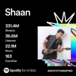Shaan Instagram – Gratitude🧿 #SpotifyWrapped