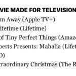 Shannen Doherty Instagram - The little movie that could. List of a Lifetime is nominated for a critics choice award. I am so proud of everyone involved and honored I got to be a part of such a special movie. @roxyshih @kellyhu @kwansyl @autumnfederici @just.kannie @lifetimetv @ninthhousefilms @jamiekaler and the rest of our cast and crew, thank you and great job all!! @criticschoice