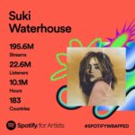 Suki Waterhouse Instagram - no words for how grateful I am to all of you for listening. thank you so much ❤️ have yourself a merry little christmas out now ❤️ all proceeds go to @asenseofhomeorg who strives to prevent homelessness by creating first-ever homes for youth aging out of foster care. happy early xmas 🥰