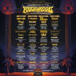 Tommy Lee Instagram - Rockville Festival!!!! Now this is a 4 day fucking party kids!!!!!!!!!