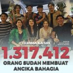 Zee JKT48 Instagram - 𝟏.𝟑𝟏𝟕.𝟒𝟏𝟐 orang yang sudah membuat Ancika bahagia! TERIMA KASIH untuk teman-teman yang sudah mendukung 𝐀𝐍𝐂𝐈𝐊𝐀 𝐃𝐢𝐚 𝐲𝐚𝐧𝐠 𝐁𝐞𝐫𝐬𝐚𝐦𝐚𝐤𝐮 𝟏𝟗𝟗𝟓! Sekarang Ancika harus pamit dari bioskop. Sampai jumpa lagi di lain kesempatan.🥹🫶 #HariBahagiaAncika #Ancika #AncikaMovie #MDPictures #EnamSembilanProduction #Ancika1995