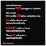 Olivia Wilde Instagram – TODAY IS THE DAY. 600,000 voters for ONE polling place. Half of all black voters live in Jefferson County. This is racist voter suppression in action. Don’t let them stop you from showing up. Don’t leave until you vote. For those of us outside KY, we can donate, text voters, organize rides to the polls. Link in my stories.