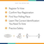 Sarah Paulson Instagram – Today is #NationalVoterRegistrationDay. Exercise your right by registering to vote, becoming a poll worker or election monitor, and participating in the Census. To learn more, check out @NAACP_LDF’s voter education site at voting.naacpldf.org. #VotingRights2020