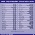 Sarah Paulson Instagram – Tomorrow is the last day to cast your vote! Here are the poll hours in every state. VOTE and send this to your friends to check in to make sure they have voted too! This is me checking in all of you!! 
PS: If you are in line before the polls close, you have the right to vote!