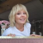 Valeriya Instagram - Молодые, яркие, талантливые! Новое время рождает новых героев. Как здорово, что старые добрые песни продолжают жить. 
 @mona.chka - Часики
@thelimba - Ты грустишь 
@hammali и @navaib - До предела
@sezhukov - Самолет
@instasamka - Маленький самолет
@mmott23 - Ты где-то там
@l_one_mars - Москва слезам не верит
@xoxolidayboy -Океаны
@marikraimbrery - Нежность моя 
@amirchiiik_ - Капелькою
@_zivert - Рига-Москва
@nlo_stepa - Не обижай меня
@anetsai - Была любовь
@offi_hanna - Отпусти меня
@chris_yank - Черно-белый цвет
@kamazz_official - Метелица

Трибьют от VK Records
Спасибо всем большое!!!!♥️♥️♥️