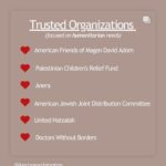 Sarah Paulson Instagram - Thank you for sharing @kerrywashington 

I’ve donated to @thepcrf and @magen_david_adom_america please share and consider donating if you are able.