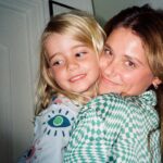 Nicole Wallace Instagram – Life lately🩵