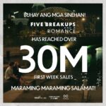 Julia Montes Instagram - 30 MILLION! BUHAY NA BUHAY ANG SINEHAN! TAOS PUSONG PASASALAMAT SA LAHAT NG NANOOD! 👏

Umabot na ng ₽30 Million Gross Sales ang Five Breakups and a Romance! Maraming maraming salamat sa lahat ng tumangkilik! Para naman sa hindi pa nakakanood, huwag matakot ma-in love at masaktan! Mapapanood pa rin ito sa lahat ng malls sa bansa na may sinehan! 

Five Breakups and a Romance—NOW ON ITS SECOND WEEK!

#FiveBreakupsAndARomance
#5BAARNOWSHOWING