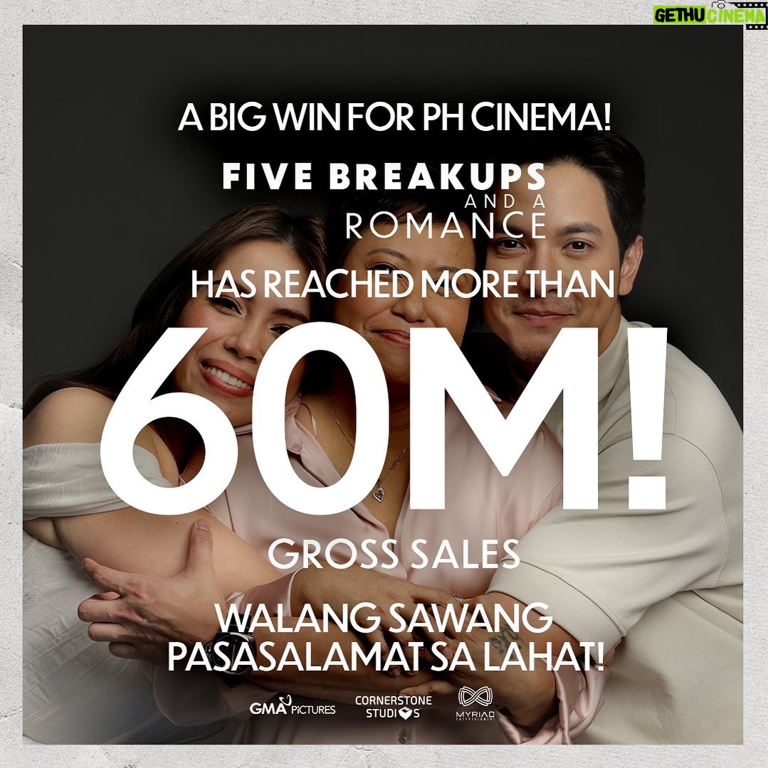 Julia Montes Instagram - MAHIGPIT NA YAKAP SA LAHAT NG SUMUPORTA! 🙌🎬
Sa pagbangon ng industriya, isang malaking panalo ang pagabot ng ₽60 Million gross sales ang Five Breakups and a Romance! Walang sawang pasasalamat sa lahat ng nanood!
Pwede pa mapanood sa sinehan! Five Breakups and a Romance—NOW ON ITS THIRD WEEK IN CINEMAS!
#FiveBreakupsAndARomance
#5BAARNOWSHOWING