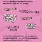 Juliana Alves Instagram – O tema da redação do ENEM desse ano, “Desafios para o enfrentamento da invisibilidade do trabalho de cuidado realizado pela mulher no Brasil”, chegou propondo para quase 4 milhões de pessoas a reflexão sobre um tema tão importante e urgente de ser dialogado em nossa sociedade.

A gente precisa muito refletir e discutir sobre isso. 

As imagens da @juntasfestival trazem dados super interessantes e eu quero compartilhar com vocês.

#enem2023 #redacaoenem #economiadocuidado #trabalhonãoremunerado #mulheresempoderadas