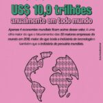 Juliana Alves Instagram – O tema da redação do ENEM desse ano, “Desafios para o enfrentamento da invisibilidade do trabalho de cuidado realizado pela mulher no Brasil”, chegou propondo para quase 4 milhões de pessoas a reflexão sobre um tema tão importante e urgente de ser dialogado em nossa sociedade.

A gente precisa muito refletir e discutir sobre isso. 

As imagens da @juntasfestival trazem dados super interessantes e eu quero compartilhar com vocês.

#enem2023 #redacaoenem #economiadocuidado #trabalhonãoremunerado #mulheresempoderadas