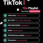 Justine Skye Instagram - definitely wasn’t expecting this but wow. thank you to all the day ones and to all the new ones 🫶🏾

special thanks to @vivphann @tiktok @soundonglobal @musicontiktok