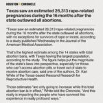 Sophia Bush Instagram - When we say bodily autonomy is on the ballot in this country, we mean it. Freedom of choice is on the ballot. The freedom to plan your family and protect your body is on the ballot.

Experts and providers warned the nation that this would happen when TFG remade SCOTUS in an anti-science and anti-medicine, fascist fashion. When we echoed their calls we were called hysterical. This isn’t hysteria. This is fact. And  in ultra-restrictive states like @governorabbott’s Texas? The outcomes are exponentially worse. In fact, according to the CDC “the differences among states are not limited to pregnancy-related deaths … overall death rates for women of reproductive age (15–44) in abortion-restriction states were 34% higher than in abortion-access states.”

To stop the harm, we have to show up for the fight. LFG @ppact @abortioneveryday @abortionfunds @nirhaction @themeteor @so.informed #bansoffourbodies
