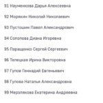 Ayza Anokhina Instagram - У каждой боли, у каждой трагедии и у каждой утраты есть имя и своя история 😔💔 
Я выражаю всем семьям погибших соболезнования… верю в скорейшее выздоровления всех раненых..

И умоляю Бога о помощи… хватит жертв.. хватит этих историй изо дня в день… хватит!