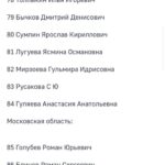 Ayza Anokhina Instagram - У каждой боли, у каждой трагедии и у каждой утраты есть имя и своя история 😔💔 
Я выражаю всем семьям погибших соболезнования… верю в скорейшее выздоровления всех раненых..

И умоляю Бога о помощи… хватит жертв.. хватит этих историй изо дня в день… хватит!