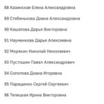 Ayza Anokhina Instagram - У каждой боли, у каждой трагедии и у каждой утраты есть имя и своя история 😔💔 
Я выражаю всем семьям погибших соболезнования… верю в скорейшее выздоровления всех раненых..

И умоляю Бога о помощи… хватит жертв.. хватит этих историй изо дня в день… хватит!