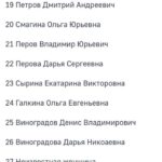 Ayza Anokhina Instagram - У каждой боли, у каждой трагедии и у каждой утраты есть имя и своя история 😔💔 
Я выражаю всем семьям погибших соболезнования… верю в скорейшее выздоровления всех раненых..

И умоляю Бога о помощи… хватит жертв.. хватит этих историй изо дня в день… хватит!