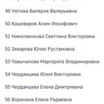 Ayza Anokhina Instagram - У каждой боли, у каждой трагедии и у каждой утраты есть имя и своя история 😔💔 
Я выражаю всем семьям погибших соболезнования… верю в скорейшее выздоровления всех раненых..

И умоляю Бога о помощи… хватит жертв.. хватит этих историй изо дня в день… хватит!