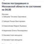 Ayza Anokhina Instagram - У каждой боли, у каждой трагедии и у каждой утраты есть имя и своя история 😔💔 
Я выражаю всем семьям погибших соболезнования… верю в скорейшее выздоровления всех раненых..

И умоляю Бога о помощи… хватит жертв.. хватит этих историй изо дня в день… хватит!