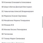 Ayza Anokhina Instagram - У каждой боли, у каждой трагедии и у каждой утраты есть имя и своя история 😔💔 
Я выражаю всем семьям погибших соболезнования… верю в скорейшее выздоровления всех раненых..

И умоляю Бога о помощи… хватит жертв.. хватит этих историй изо дня в день… хватит!
