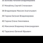 Ayza Anokhina Instagram - У каждой боли, у каждой трагедии и у каждой утраты есть имя и своя история 😔💔 
Я выражаю всем семьям погибших соболезнования… верю в скорейшее выздоровления всех раненых..

И умоляю Бога о помощи… хватит жертв.. хватит этих историй изо дня в день… хватит!