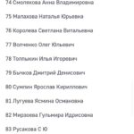 Ayza Anokhina Instagram - У каждой боли, у каждой трагедии и у каждой утраты есть имя и своя история 😔💔 
Я выражаю всем семьям погибших соболезнования… верю в скорейшее выздоровления всех раненых..

И умоляю Бога о помощи… хватит жертв.. хватит этих историй изо дня в день… хватит!