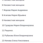 Ayza Anokhina Instagram - У каждой боли, у каждой трагедии и у каждой утраты есть имя и своя история 😔💔 
Я выражаю всем семьям погибших соболезнования… верю в скорейшее выздоровления всех раненых..

И умоляю Бога о помощи… хватит жертв.. хватит этих историй изо дня в день… хватит!