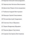 Ayza Anokhina Instagram - У каждой боли, у каждой трагедии и у каждой утраты есть имя и своя история 😔💔 
Я выражаю всем семьям погибших соболезнования… верю в скорейшее выздоровления всех раненых..

И умоляю Бога о помощи… хватит жертв.. хватит этих историй изо дня в день… хватит!