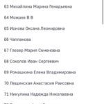 Ayza Anokhina Instagram - У каждой боли, у каждой трагедии и у каждой утраты есть имя и своя история 😔💔 
Я выражаю всем семьям погибших соболезнования… верю в скорейшее выздоровления всех раненых..

И умоляю Бога о помощи… хватит жертв.. хватит этих историй изо дня в день… хватит!