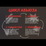 Ayza Anokhina Instagram – 🚩Пусть мое красное платье будет для всех женщин знамением красного флага! Прошу вас, полистайте картинки! ❤️ я люблю вас, женщины! Позаботьтесь о себе прошу!