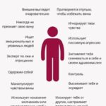 Ayza Anokhina Instagram – 🚩Пусть мое красное платье будет для всех женщин знамением красного флага! Прошу вас, полистайте картинки! ❤️ я люблю вас, женщины! Позаботьтесь о себе прошу!